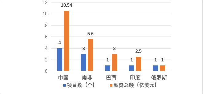 1579052479104367.png image.png
