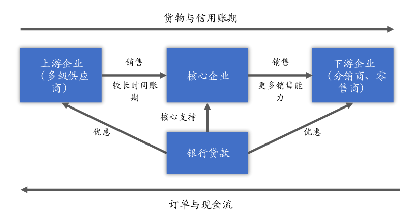 1584607555978112.png image.png