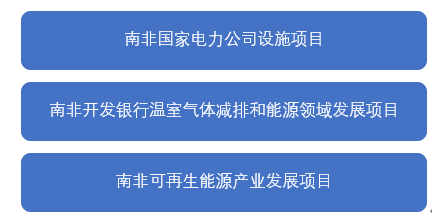 1579052317302835.png image.png