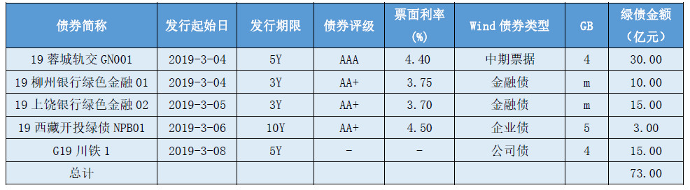 1552966636392406.png image.png