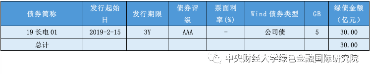 1551406183116108.png image.png