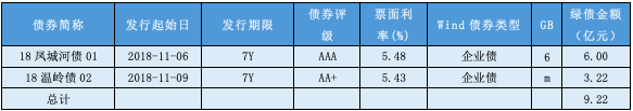 1543139974665357.png image.png