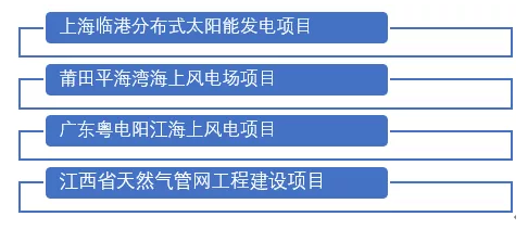 1579052256321056.png image.png